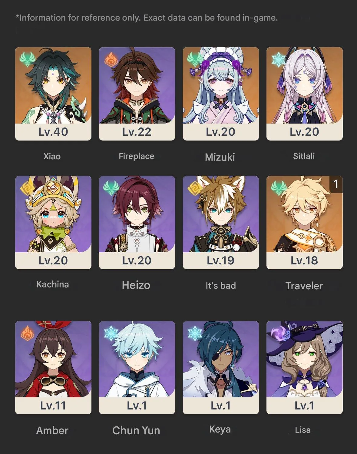GI1348 Starter Male MC Account with Citlali, Xiao, Mizuki, Ka Min 